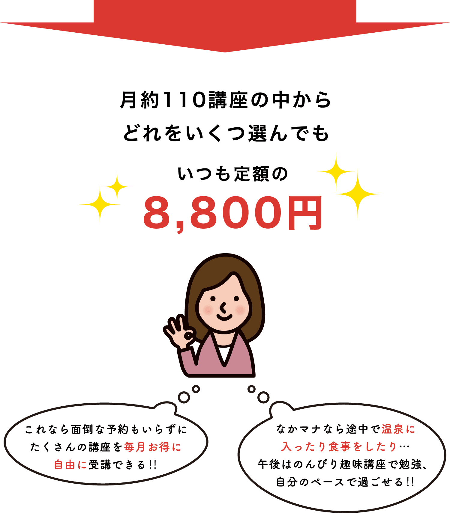 いつも定額の8,800円