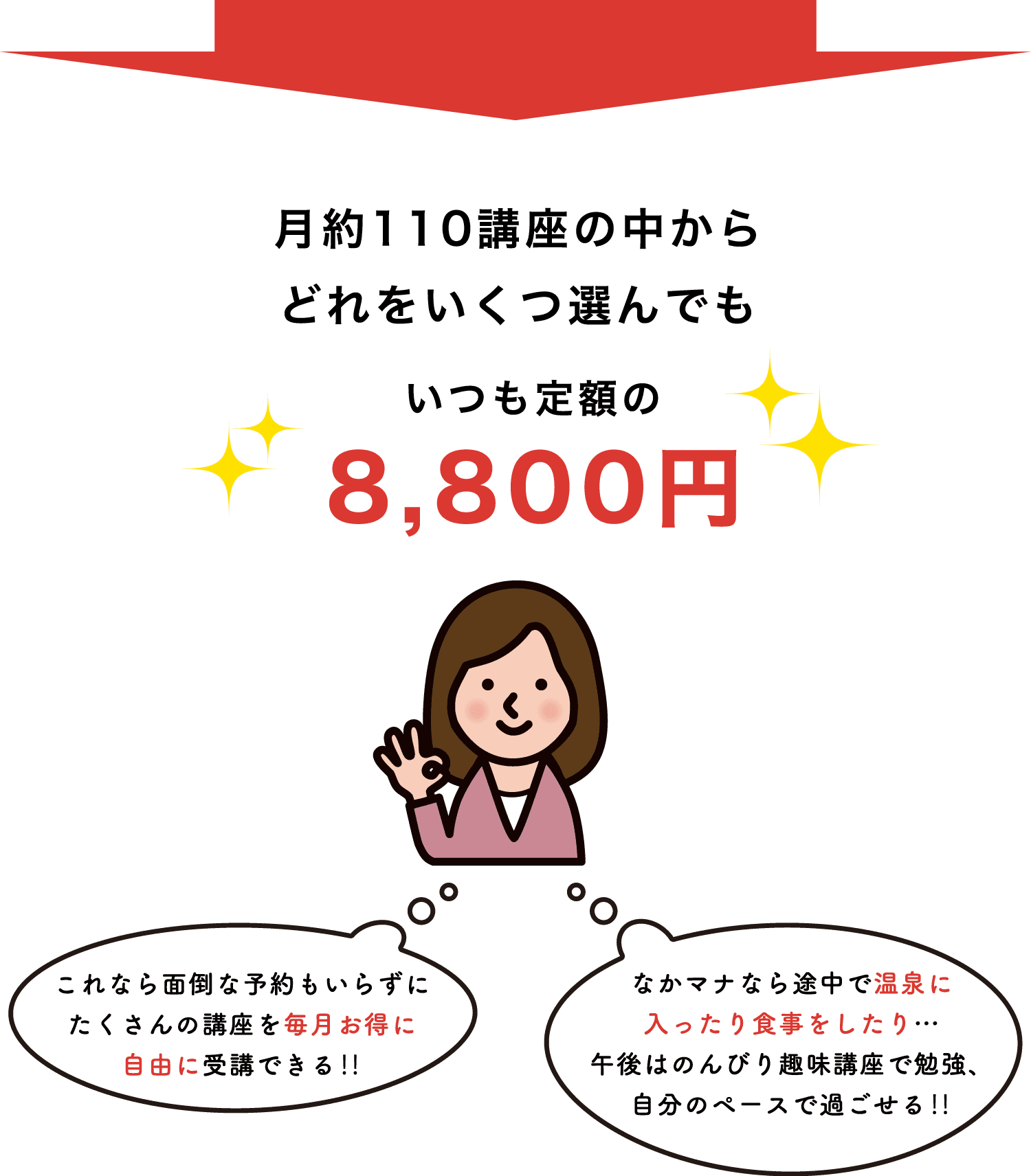 焼津黒潮温泉 元湯 なかむら館 なかマナ